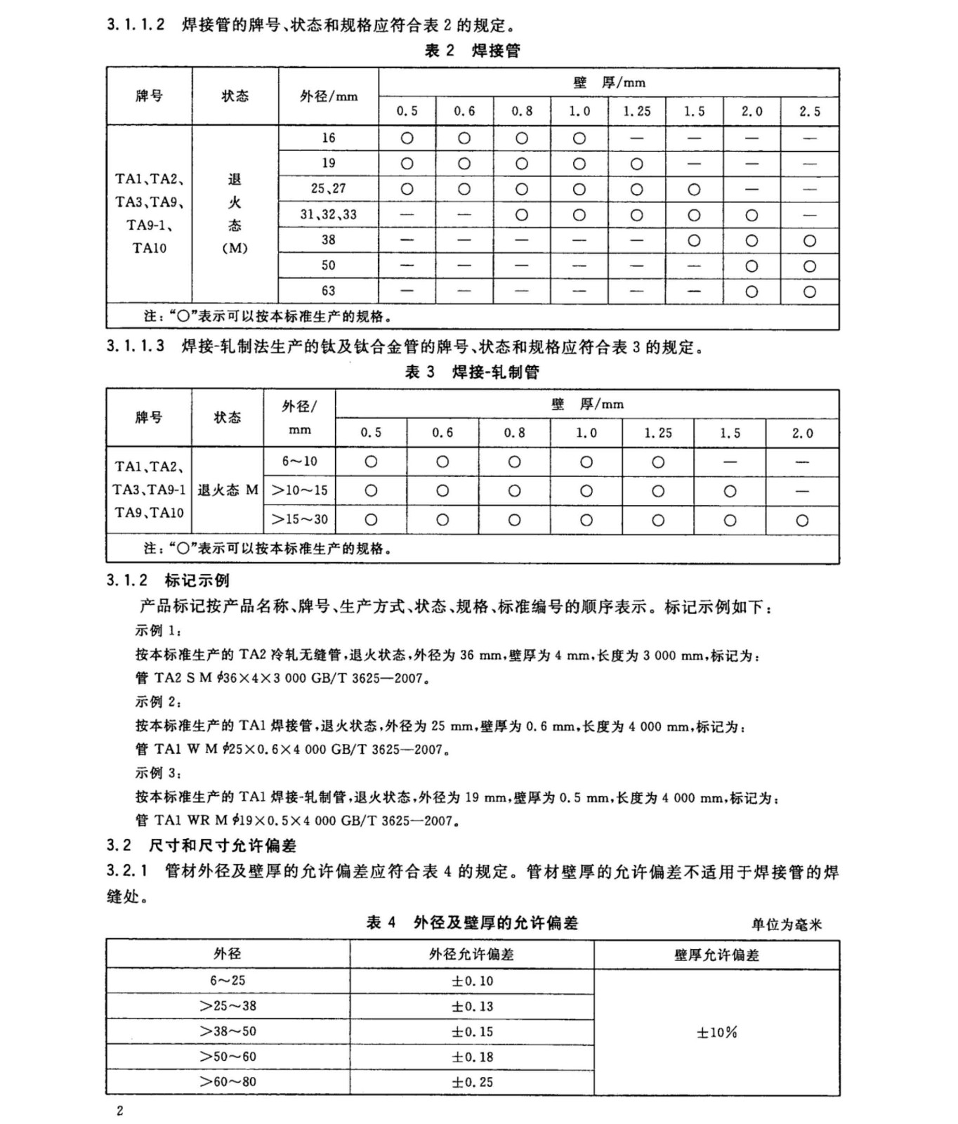 換熱器冷凝器壓力容器用鈦合金管國家標(biāo)準(zhǔn)GB/T 3625一2007 換熱器冷凝器壓力容器用鈦合金管國家標(biāo)準(zhǔn)GB/T 3625一2007