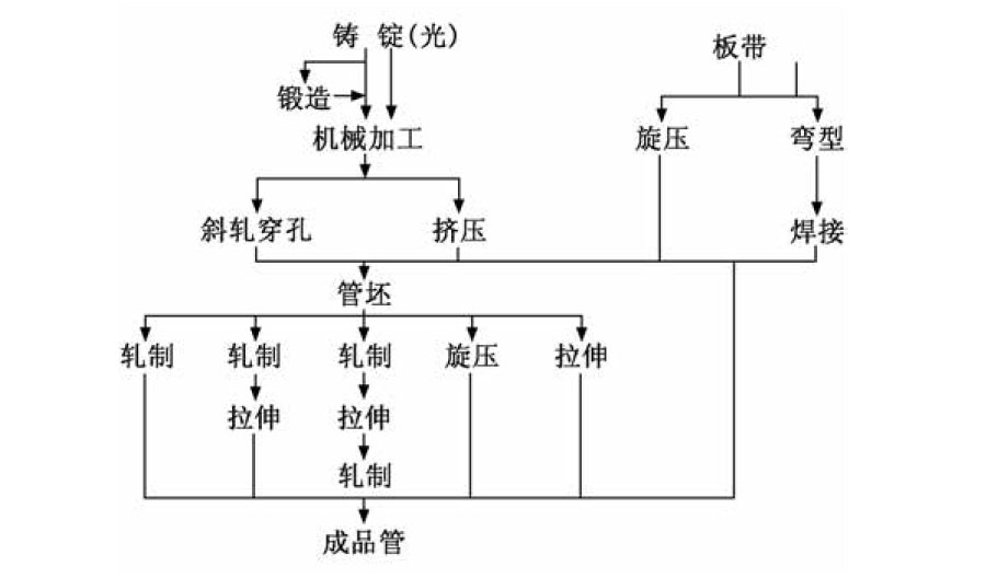 1655892441543706.jpg 6666.jpg